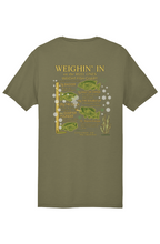 Unisex Tri Blend Tee