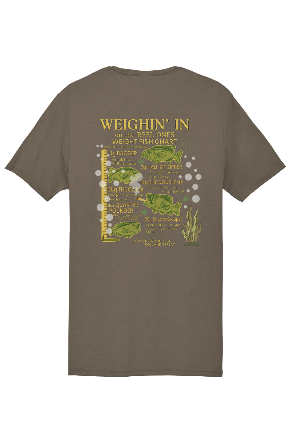 Unisex Tri Blend Tee