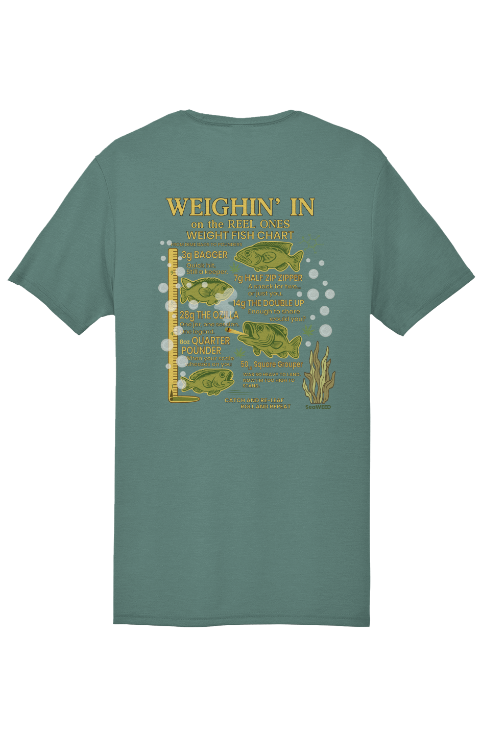 Unisex Tri Blend Tee